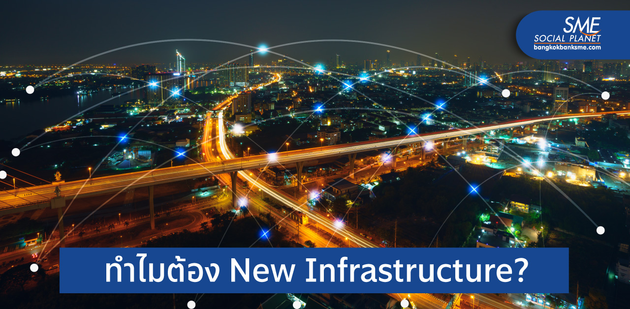 จีนมองไกลใช้ New Infrastructure ทางสู่มหาอำนาจเทคโนโลยี