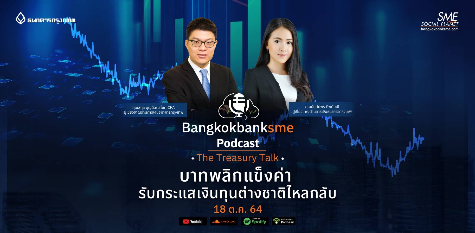 The Treasury Talk ตอน บาทพลิกแข็งค่า รับกระแสเงินทุนต่างชาติไหลกลับ