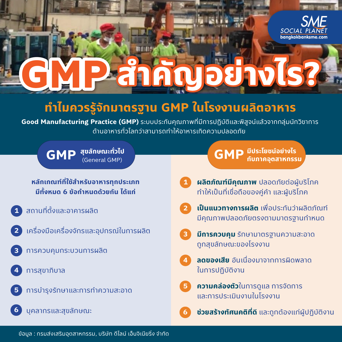 GMP สำคัญอย่างไร?