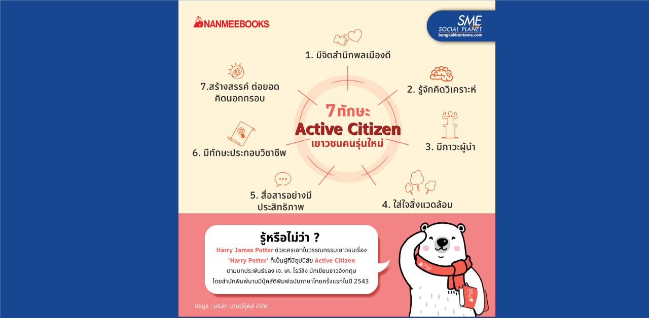 Passion ไม่เคยเปลี่ยน ‘นานมีบุ๊คส์’ ธุรกิจที่ส่งเสริมการเรียนรู้ตลอดชีวิต
