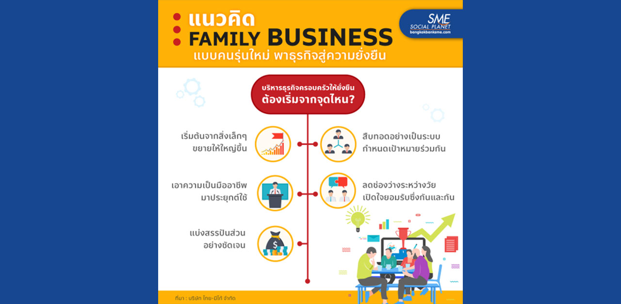 Family Business แนวคิดธุรกิจแบบคนรุ่นใหม่ สู่ความยั่งยืน