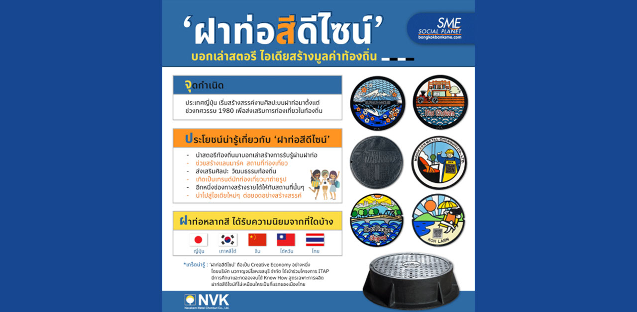 การบอกเล่าสตอรีด้วยการใช้ ‘ฝาท่อสีดีไซน์’ อีกหนึ่งกลยุทธ์ที่กำลังนิยม