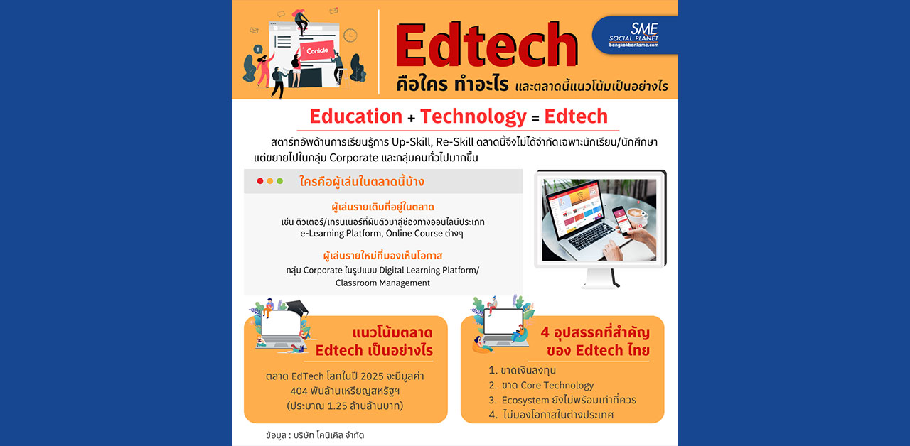 Edtech สตาร์ทอัพด้านการเรียนรู้ ธุรกิจมาแรงท่ามกลางวิกฤตการระบาดของ COVID-19