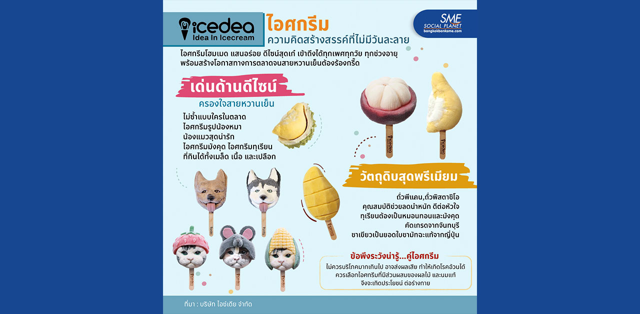 แนวคิดไอศกรีมมีดีไซน์ สอดแทรกไอเดียสุดสร้างสรรค์ที่แปลกใหม่ไม่ซ้ำใคร