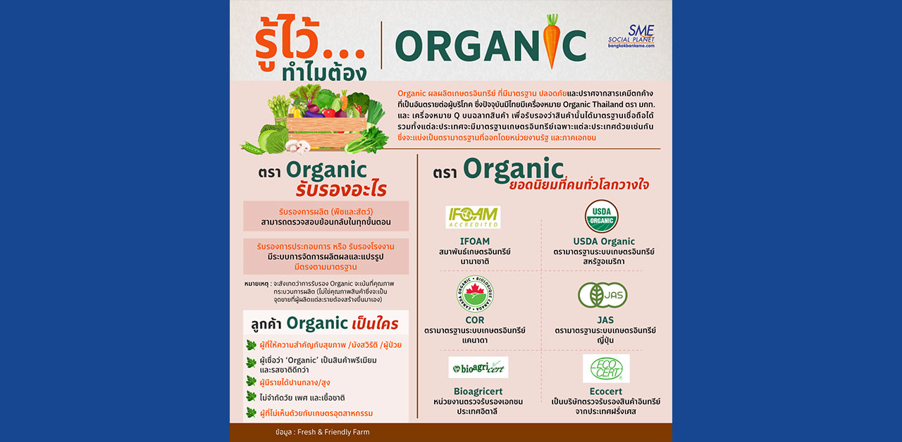 สินค้า Organic ผู้บริโภคจะทราบได้อย่างไรว่าสินค้ามีมาตรฐาน