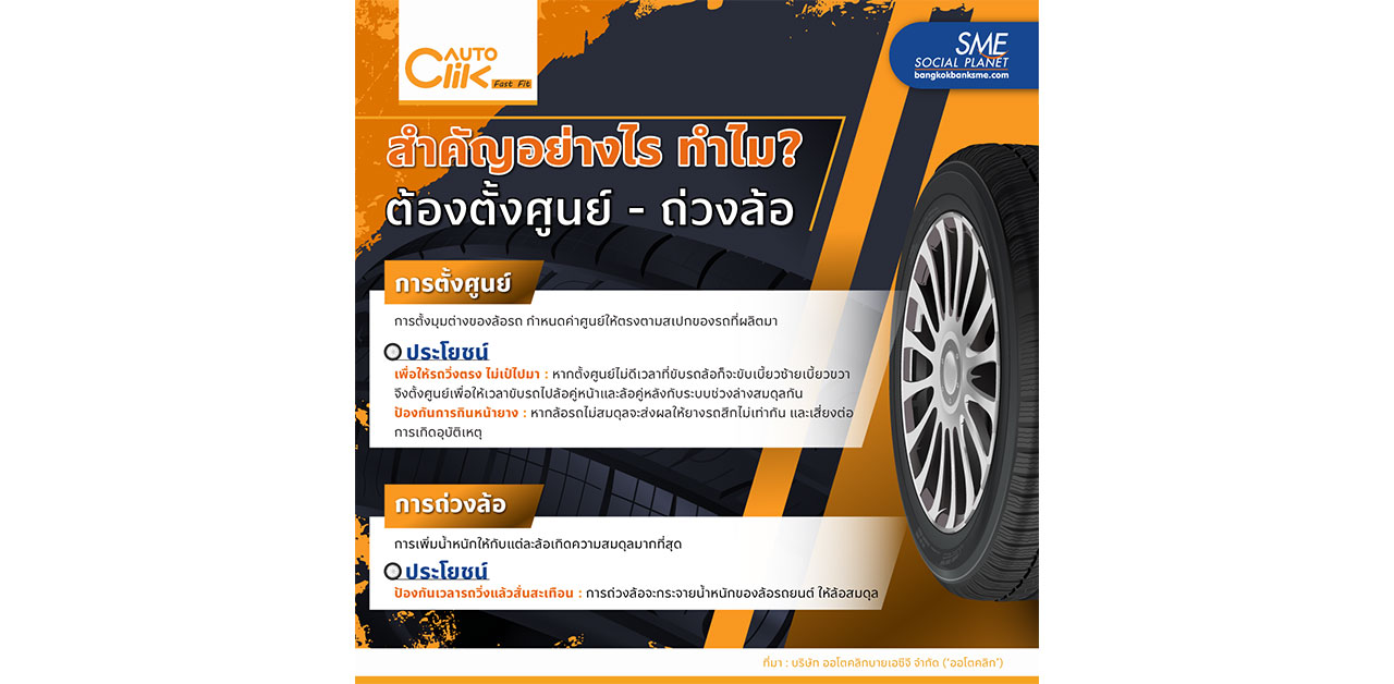 ‘ออโตคลิก’ สร้างจุดเด่นเป็นจุดขาย