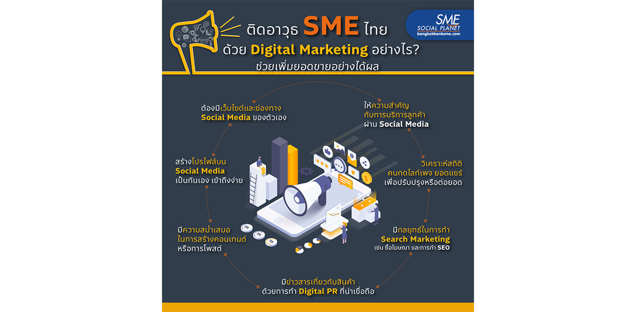 ติดอาวุธ SME ไทย ด้วย Digital Marketing