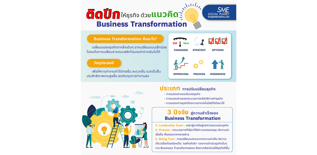 ติดปีกธุรกิจ ด้วย Business Transformation