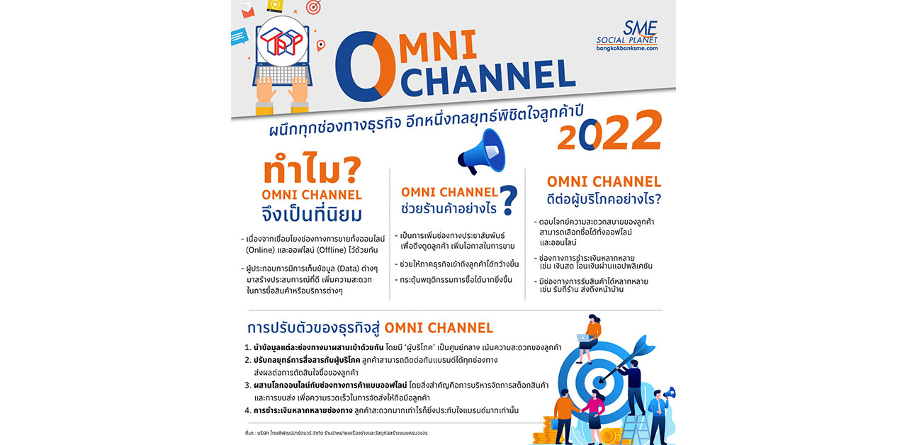 "OMNI CHANNEL" กลยุทธ์พิชิตใจลูกค้า ปี 2022