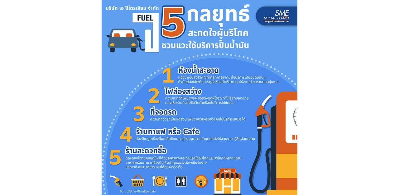 เปิด 5 กลยุทธ์ เรื่องสำคัญสำหรับคนที่อยากทำธุรกิจปั๊มน้ำมัน