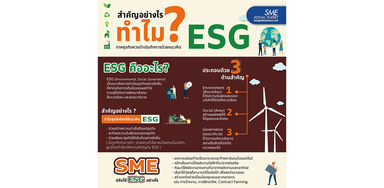 ทำไม? "ESG" ถึงเป็นหัวใจหลัก..ที่คนทั่วโลกให้ความสนใจ!!