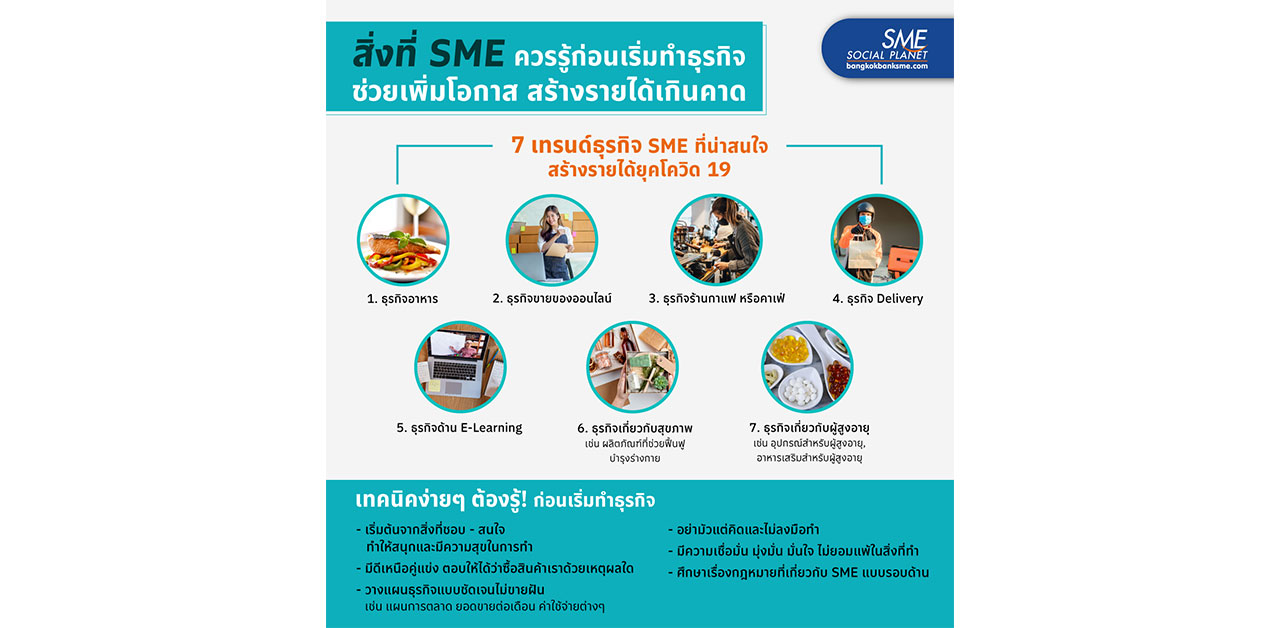 7 เทรนด์ธุรกิจ SME ที่น่่าสนใจในยุคโควิด-19