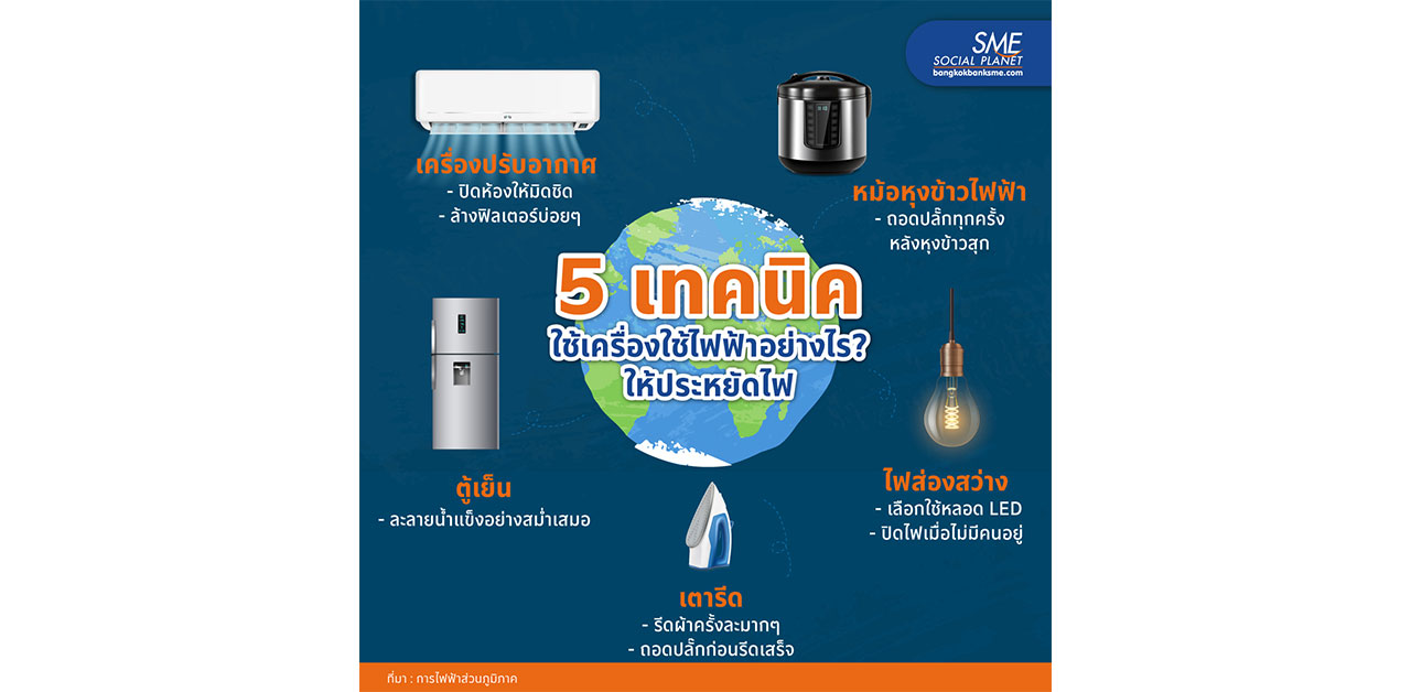 5 เทคนิค ใช้เครื่องใช้ไฟฟ้าอย่างไร? ให้ประหยัดไฟ