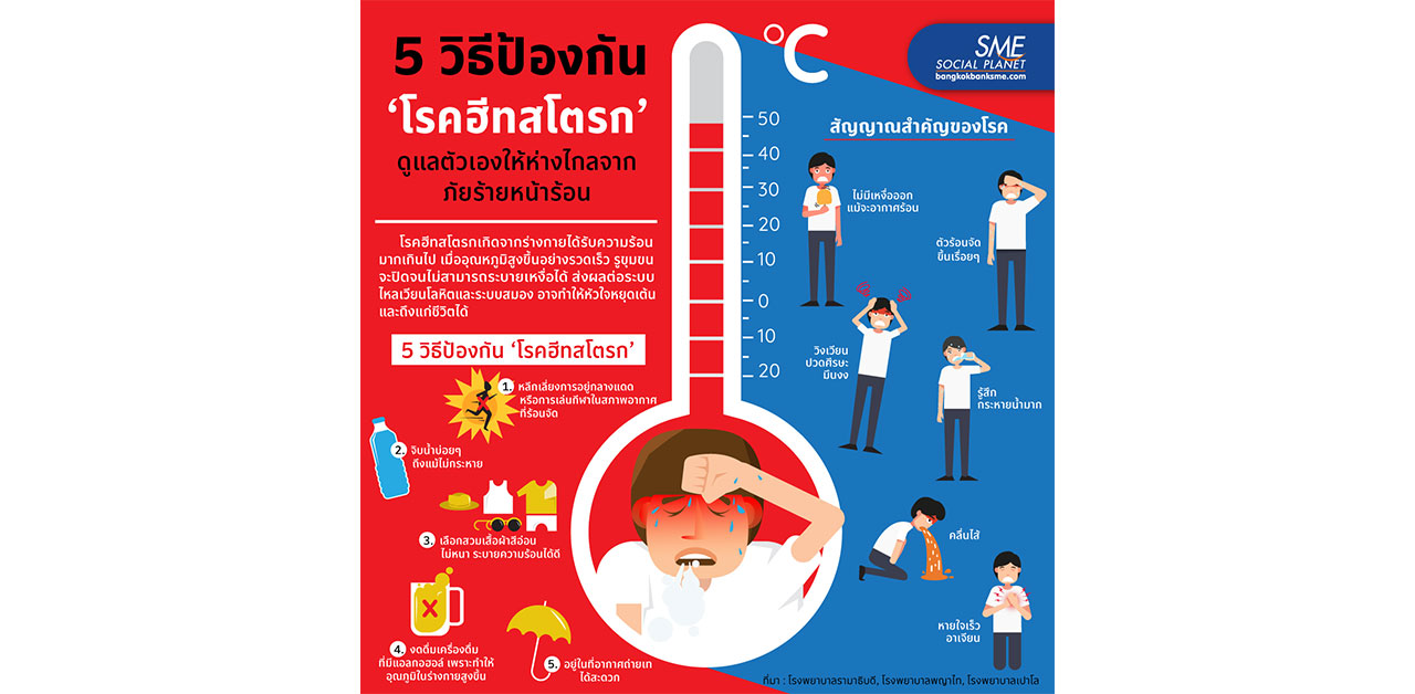 5 วิธีป้องกัน ‘โรคฮีทสโตรก’