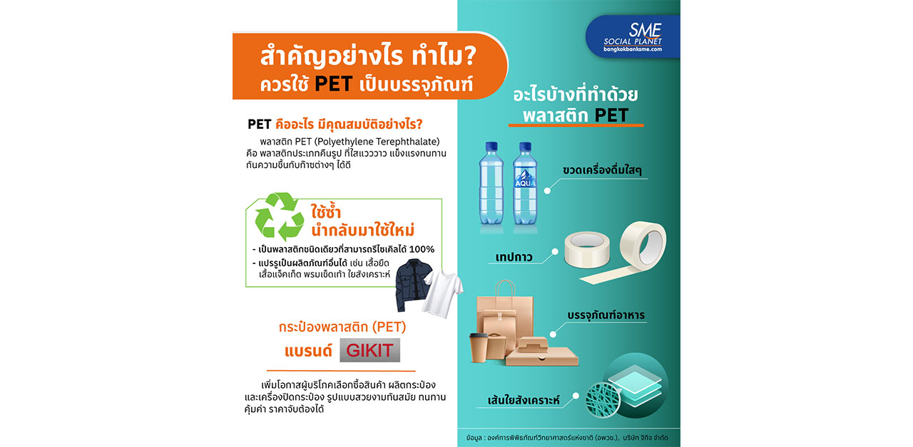 พลาสติก PET สำคัญอยย่างไร? ทำไม?ควรใช้เป็นบรรจุภัณฑ์