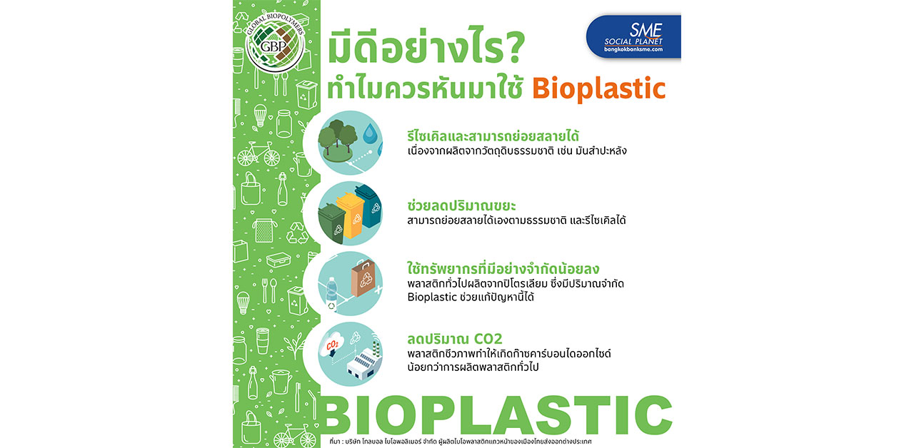เผยข้อดี 'Bioplastic' ลดปัญหา ‘ขยะล้นโลก’