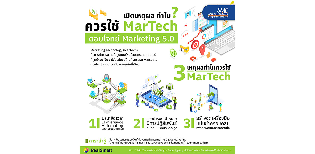3 เหตุผล..ที่ควรใช้ Martech เพื่อตอบโจทย์ Marketing 5.0
