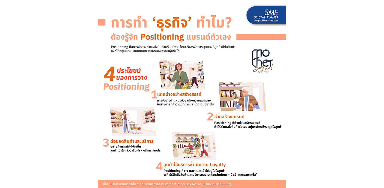 4 ประโยชน์ การวาง Positioning