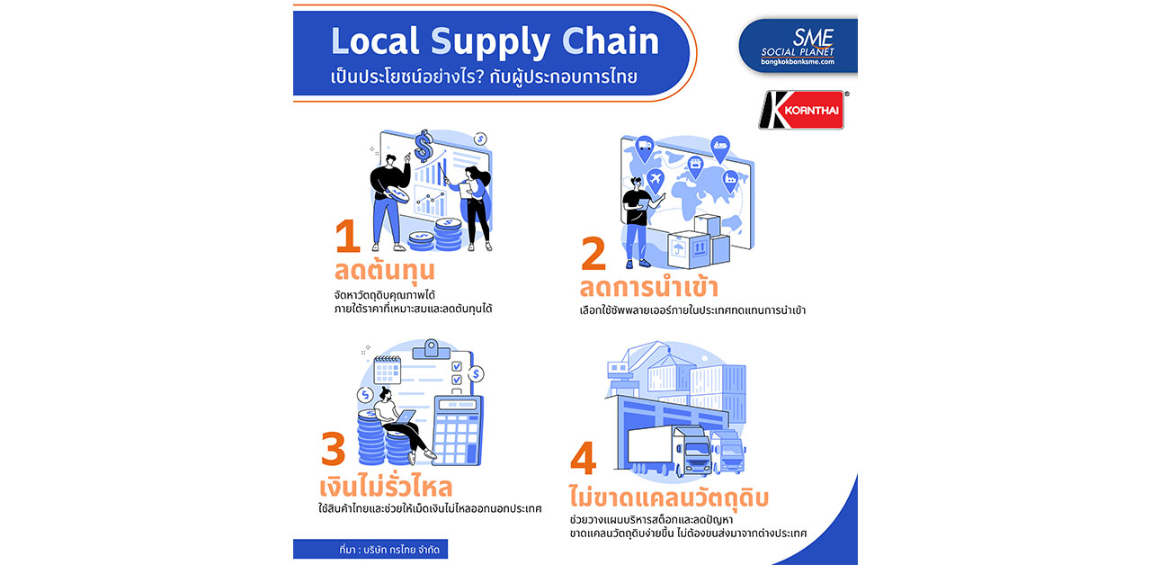 ประโยชน์ 'Local Supply Chain' ต่อผู้ประกอบการไทย