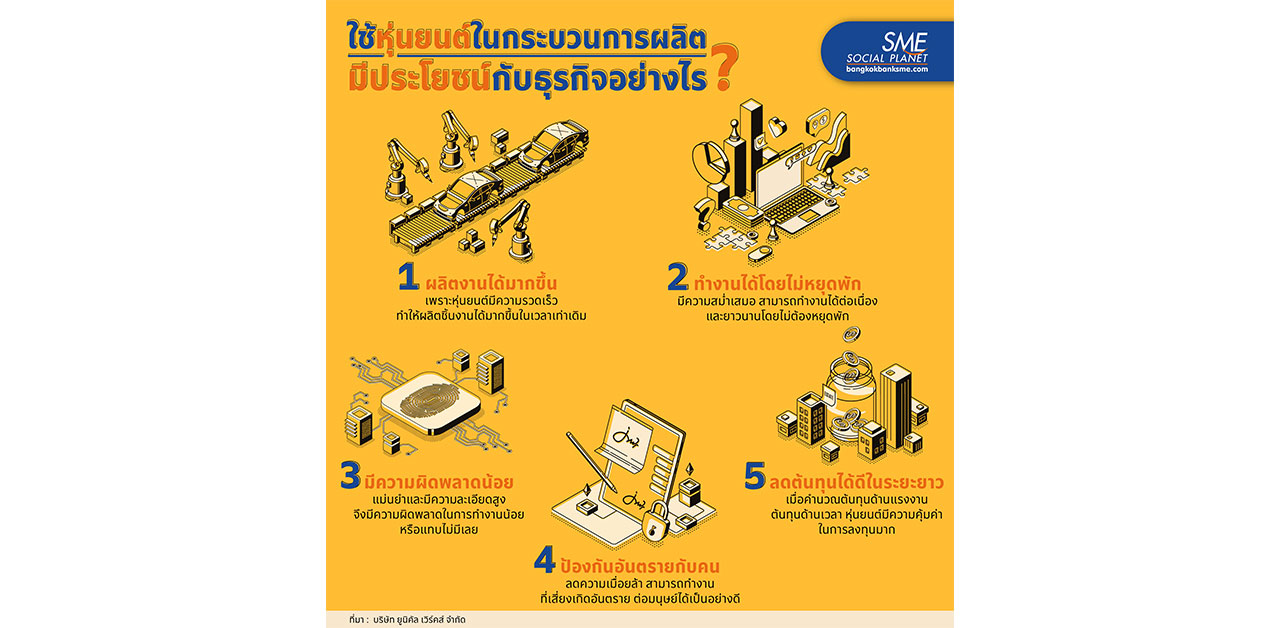 5 ประโยชน์การใช้หุ่นยนต์ในธุรกิจอุตสาหกรรม