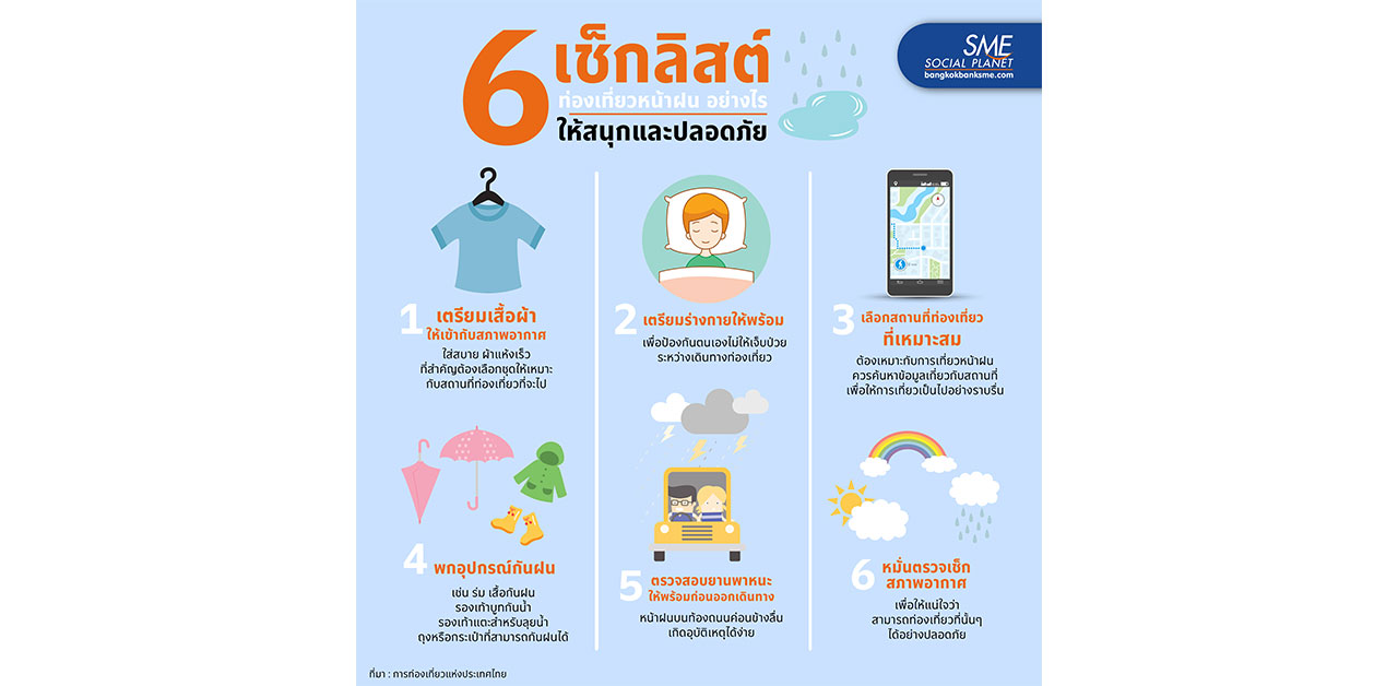 ถึงฝนตกก็ไม่หวั่น!..แนะ 6 ข้อเตรียมตัวเที่ยวอย่างสนุกและปลอดภัย