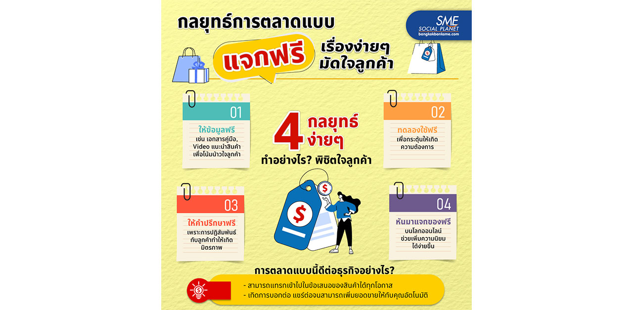 'แจกฟรี' 4 กลยุทธ์ง่ายๆ มัดใจลูกค้า