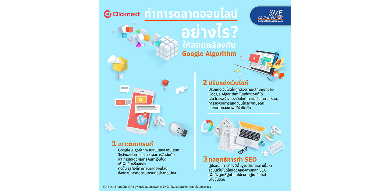 Google Algorithm สิ่งจำเป็นสำหรับการตลาดออนไลน์ในยุคนี้!!