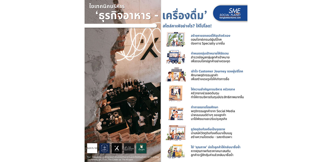 ไขเทคนิคบริหาร 'ธุรกิจอาหาร-เครื่องดื่ม' สไตล์คาเฟ่