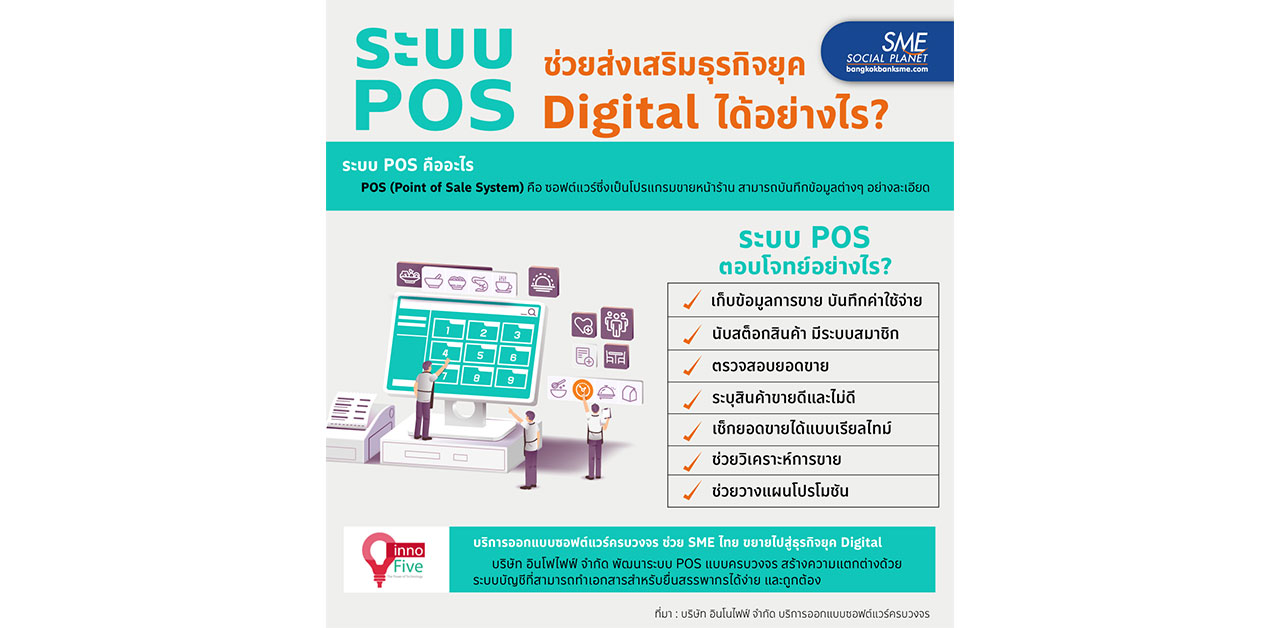 ระบบ POS ช่วยเสริมธุรกิจยุค Digital ได้อย่างไร?