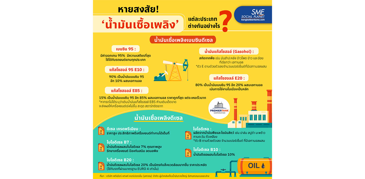 'น้ำมันเชื้อเพลิง' แต่ละประเภทต่างกันอย่างไร