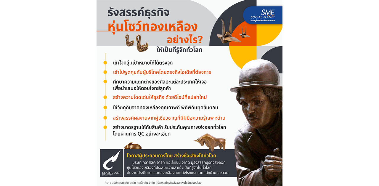 รังสรรค์ธุรกิจหุ่นโชว์ทองเหลืองอย่างไร? ให้เป็นที่รู้จักทั่วโลก