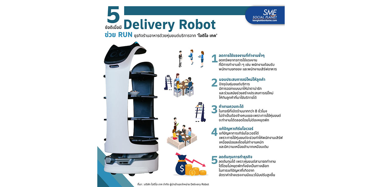 5 ข้อดีเมื่อร้านอาหาร มี Delivery Robot ช่วย Run