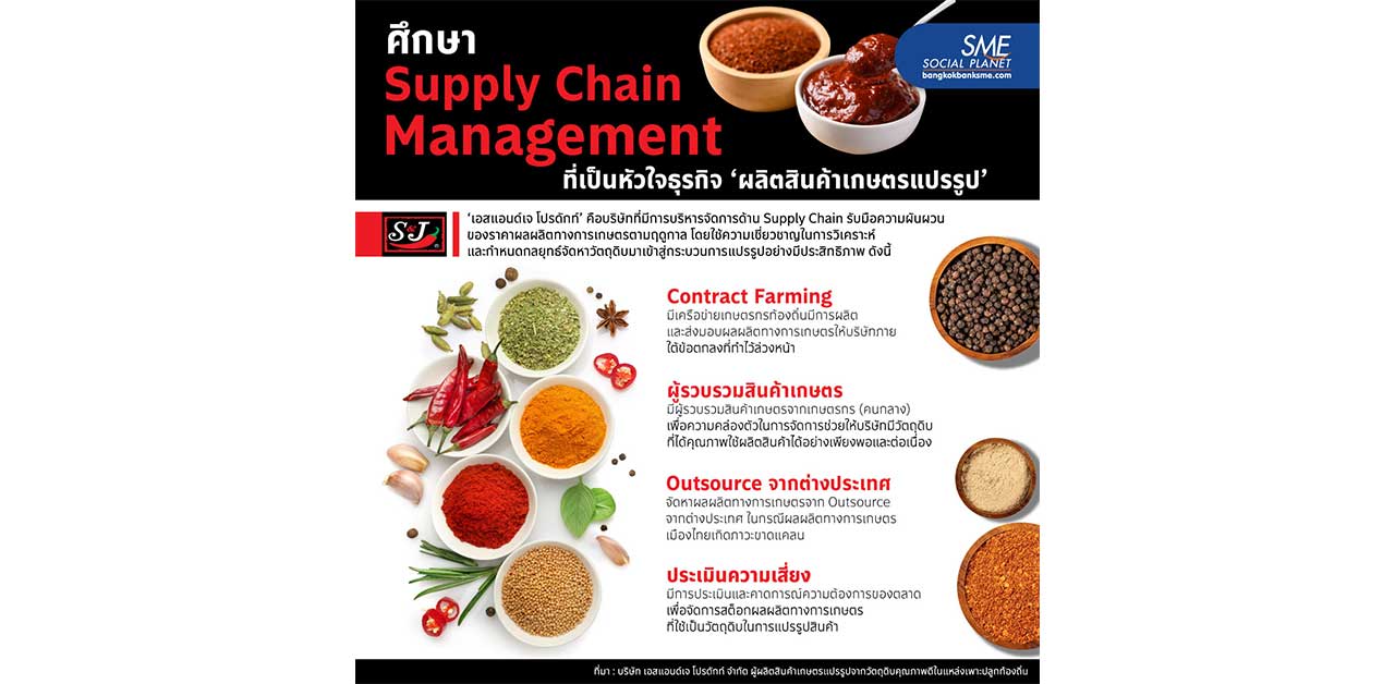 Supply Chain Management หัวใจหลักธุรกิจแปรรูปสินค้าเกษตร