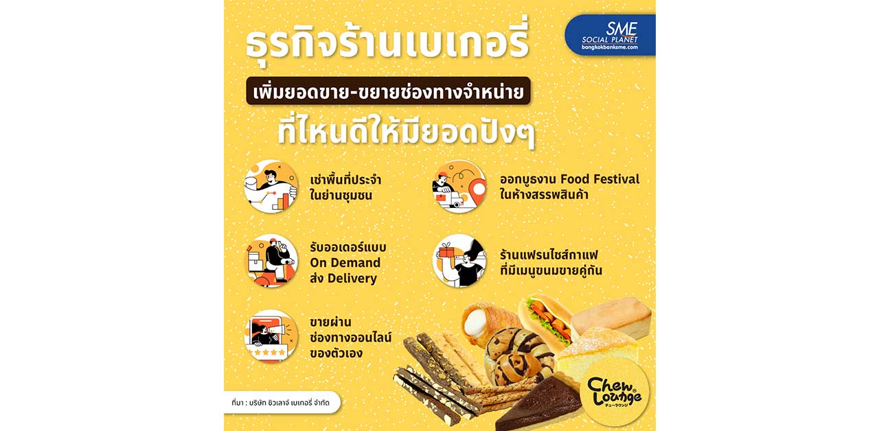 เปิดแนวคิด เพิ่มยอดขาย-ขยายช่องทาง ธุรกิจร้านเบเกอรี่ สไตล์ ชิวเลาจ์