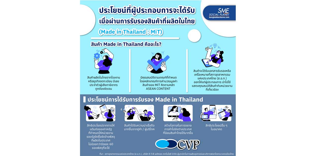 ประโยชน์ที่ได้รับเมื่อผ่านการรับรองสินค้าที่ผลิตในไทย (MiT)
