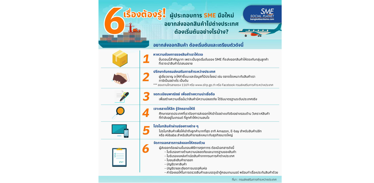 6 เรื่องต้องรู้ เมื่อ SME มือใหม่ อยากส่งออกสินค้าไปต่างประเทศ
