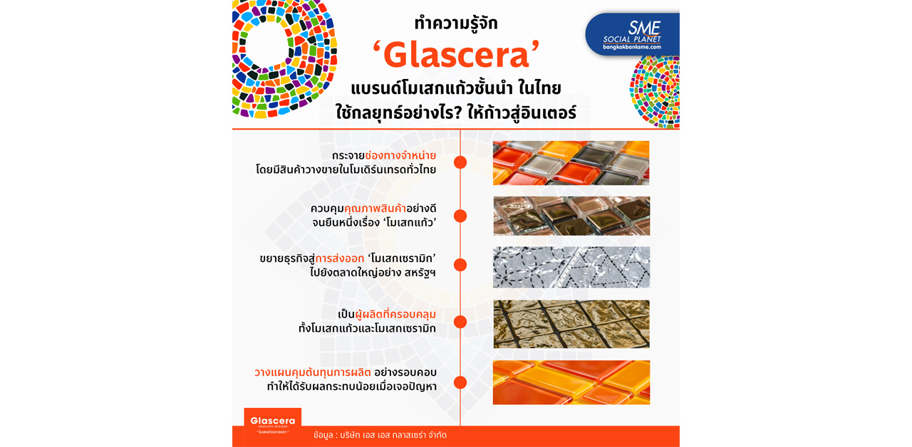 ทำความรู้จัก ‘Glascera’ แบรนด์โมเสกแก้วชั้นนำ ในไทย ใช้กลยุทธ์อย่างไร? ให้ก้าวสู่อินเตอร์ ทำความรู้จัก ‘Glascera’ แบรนด์โมเสกแก้วชั้นนำ ในไทย ใช้กลยุทธ์อย่างไร? ให้ก้าวสู่อินเตอร์