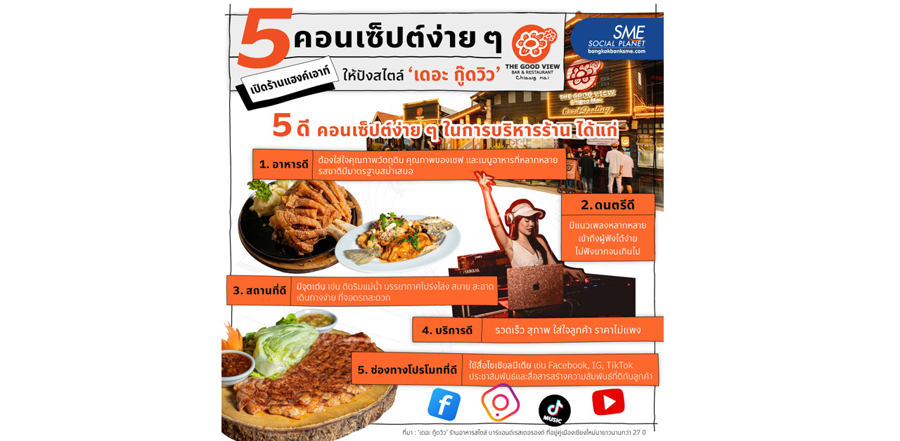 5 คอนเซ็ปต์ง่าย ๆ เปิดร้านอาหารสไตล์ ‘เดอะ กู๊ดวิว’ ให้โดนใจ สายแฮงค์เอาท์ เขาทำอย่างไร?