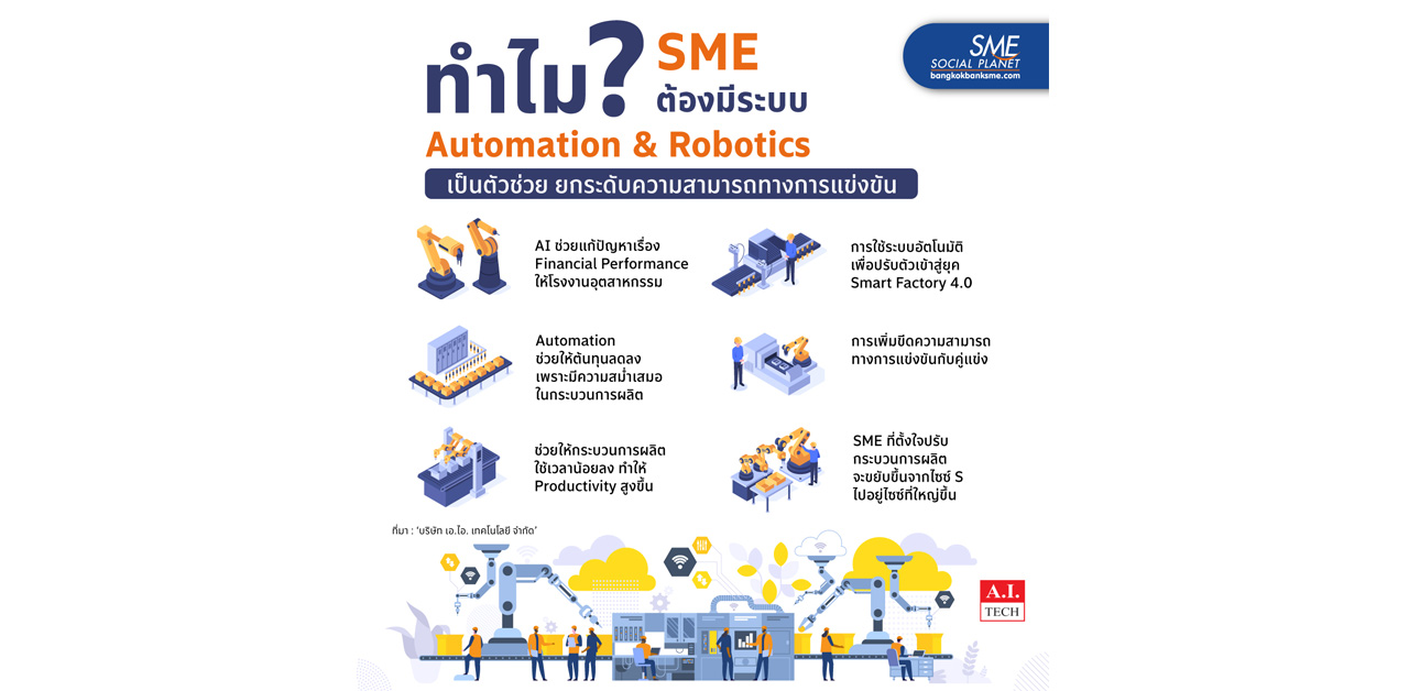 ทำไม? SME ต้องมีระบบ Automation & Robotics