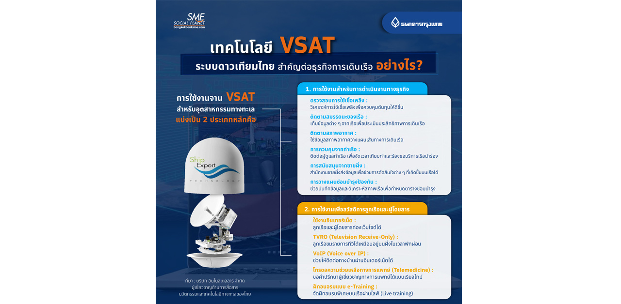 เทคโนโลยี VSAT ระบบดาวเทียมไทย สำคัญต่อธุรกิจการเดินเรือ อย่างไร?