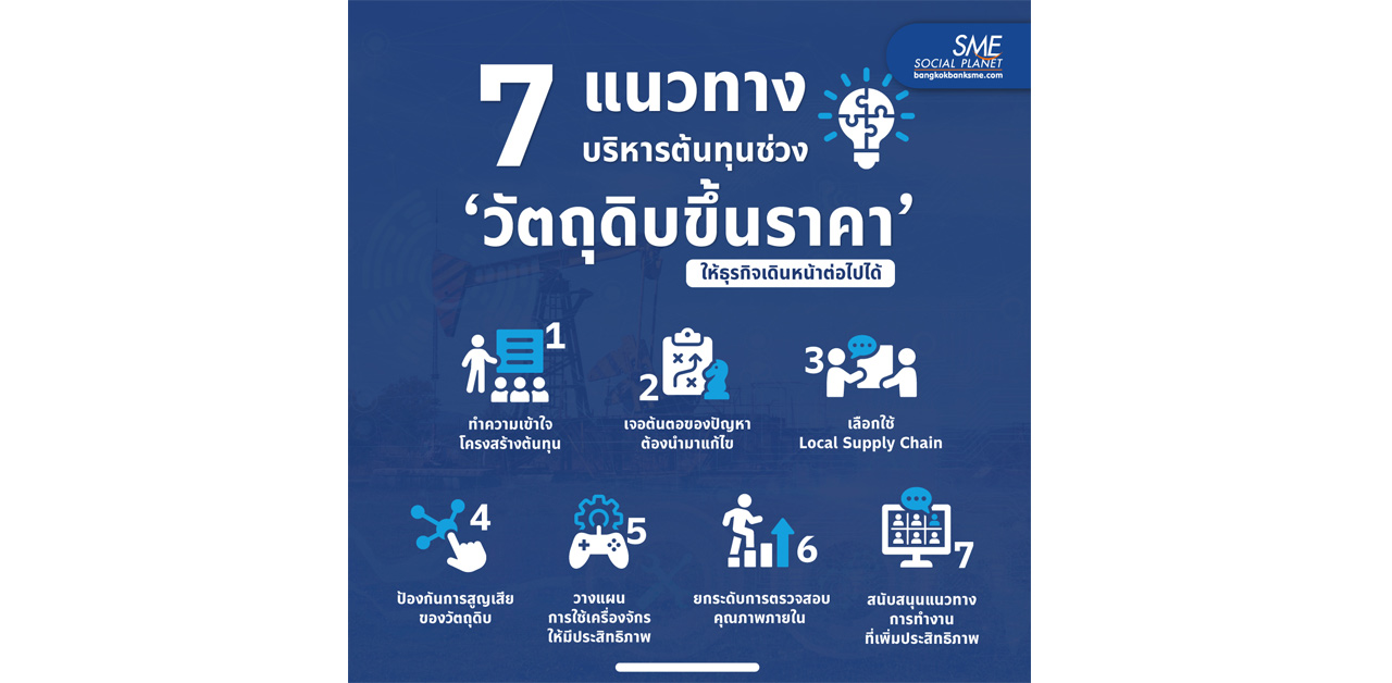 7 แนวทางบริหารต้นทุนช่วง 'วัตถุดิบขึ้นราคา'