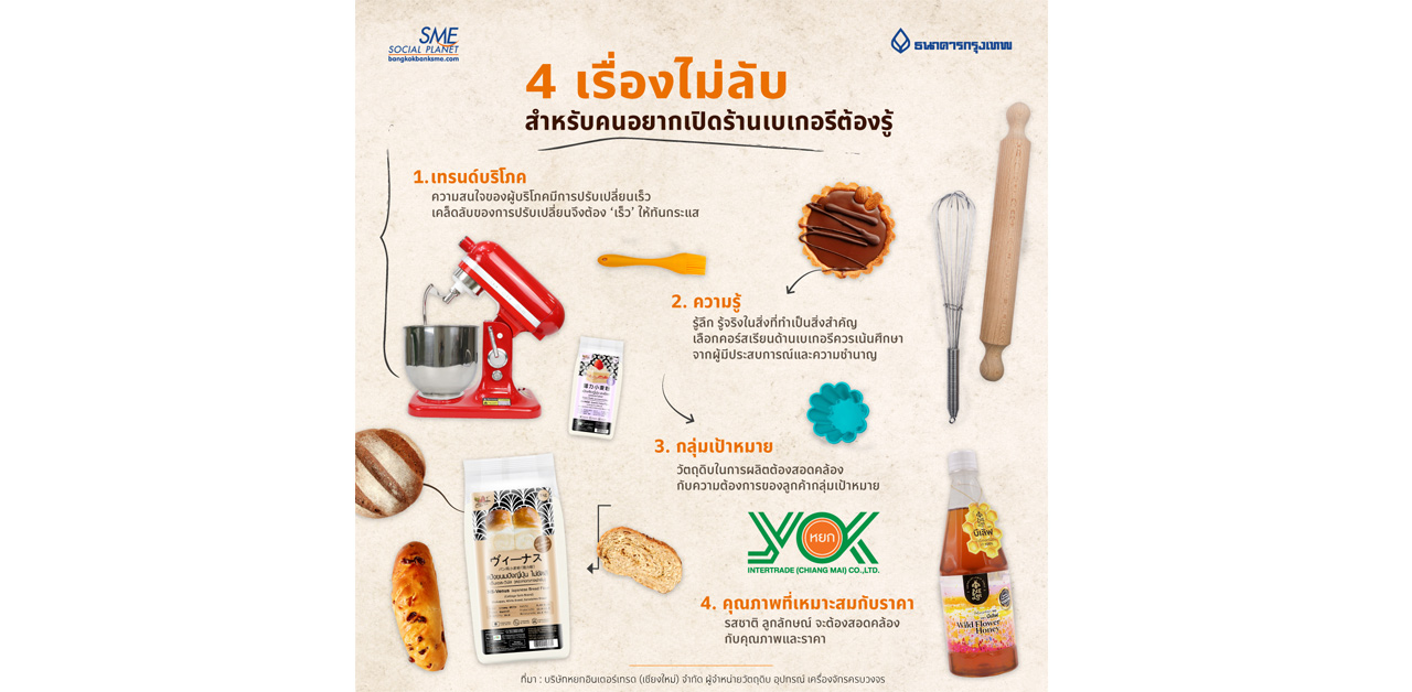 4 เรื่องไม่ลับสำหรับคนอยากเปิดร้านเบเกอรีต้องรู้