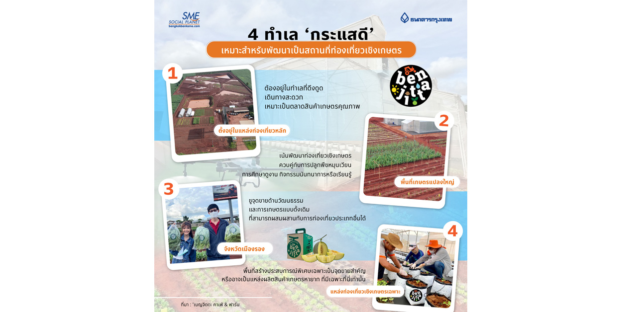 4 ทำเล ‘กระแสดี’ เหมาะสำหรับพัฒนาเป็นสถานที่ท่องเที่ยวเชิงเกษตร