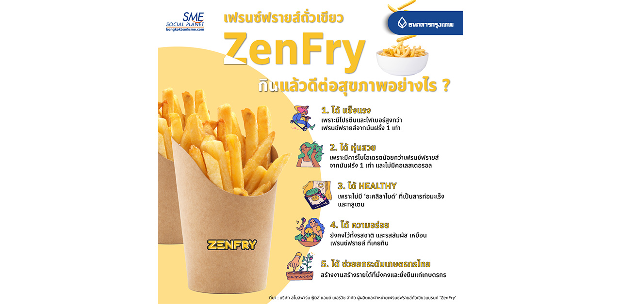 เฟรนซ์ฟรายส์ถั่วเขียว ‘ZenFry’ กินแล้วดีต่อสุขภาพอย่างไร ?