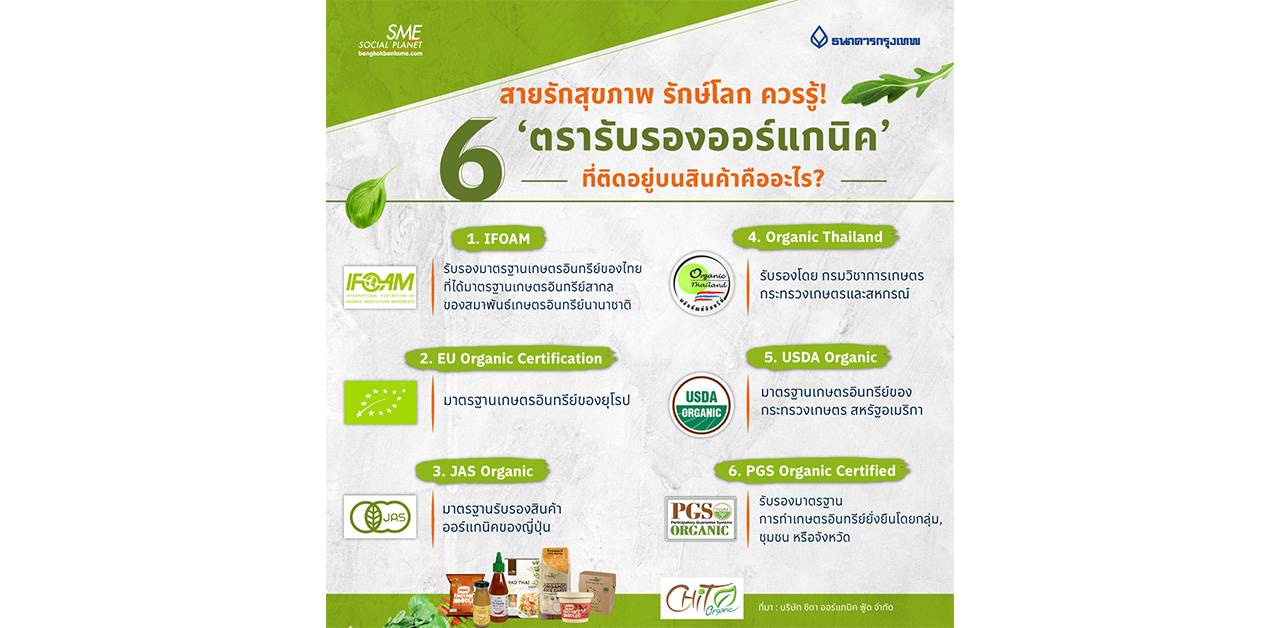 สายรักสุขภาพ รักษ์โลก ควรรู้! 6 ‘ตรารับรองออร์แกนิค’ ที่ติดอยู่บนสินค้าคืออะไร?