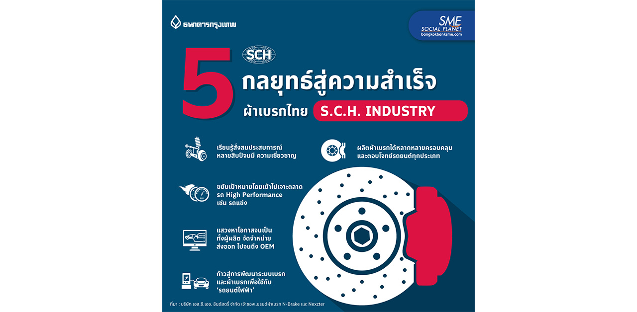 5 กลยุทธ์ สู่ความสำเร็จ ธุรกิจผ้าเบรกไทย S.C.H. INDUSTRY