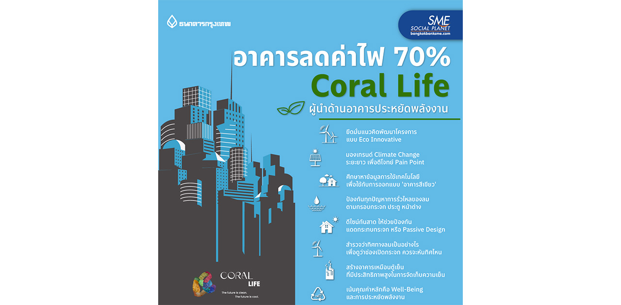 “Coral Life” ผู้นำด้านอาคารประหยัดพลังงาน กับวิธีดี ๆ ที่ช่วยลดค่าไฟฟ้าได้มากกว่า 70%