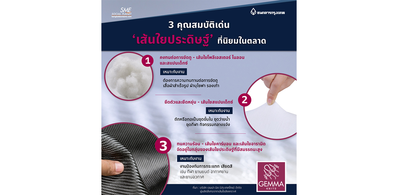 3 คุณสมบัติเด่น ‘เส้นใยประดิษฐ์’ ที่นิยมในตลาด เหมาะนำไปใช้งานแบบไหนดี?