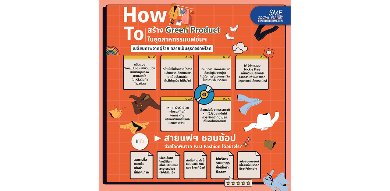 How to สร้าง Green Product ในอุตสาหกรรมแฟชั่น