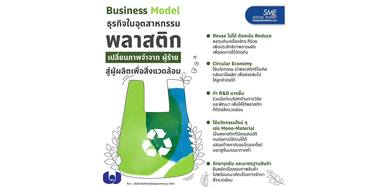 เปลี่ยนภาพจำ จาก ‘ผู้ร้าย’ สู่ผู้ผลิตเพื่อสิ่งแวดล้อม